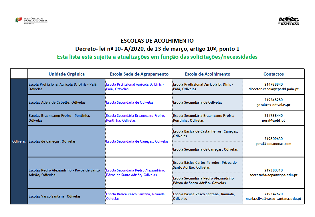 escolas acolhimento 2020 03 17