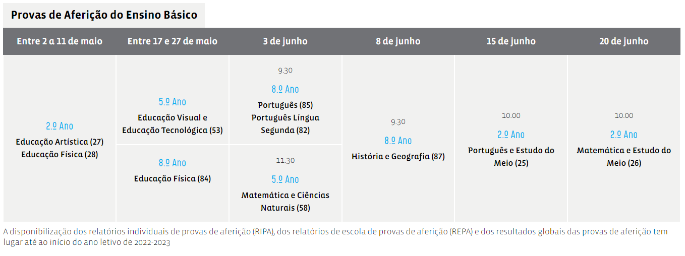 calendario provas afericao ensino basico