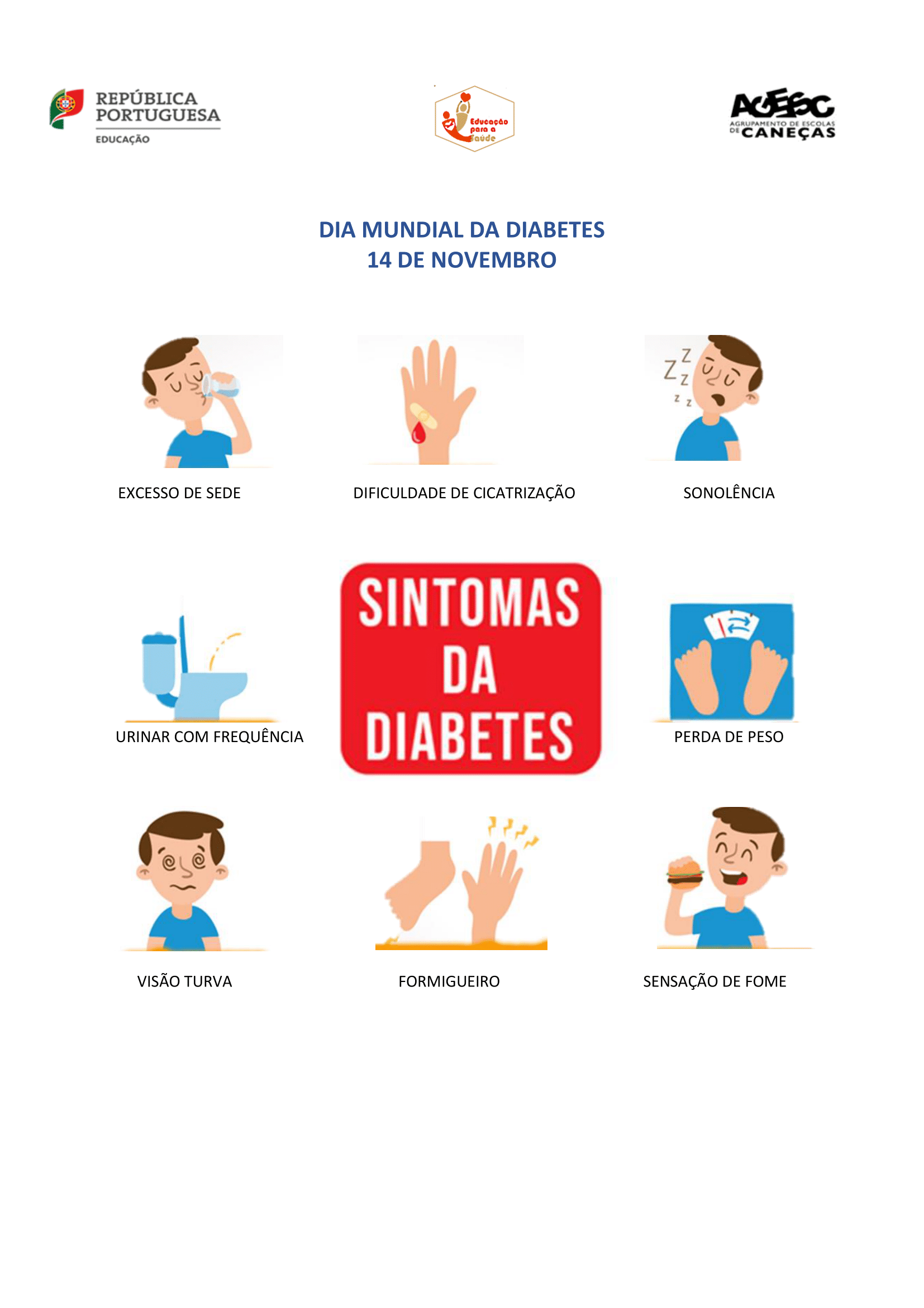 Cartaz Diabetes 1