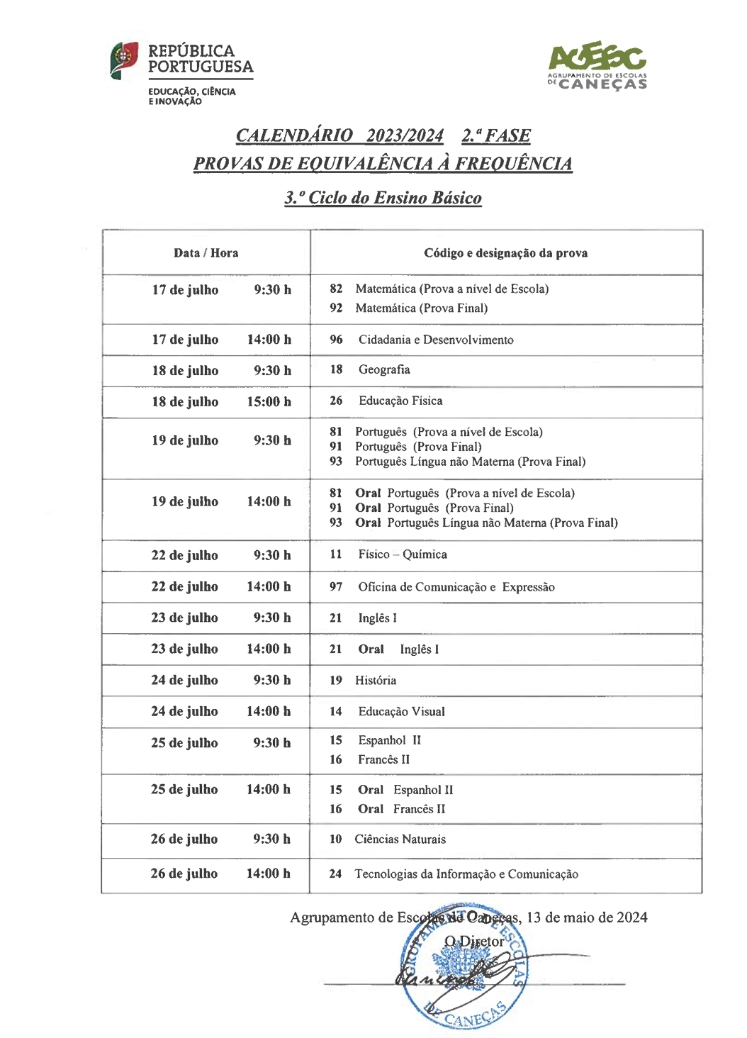 Pef 3ciclo 2fase
