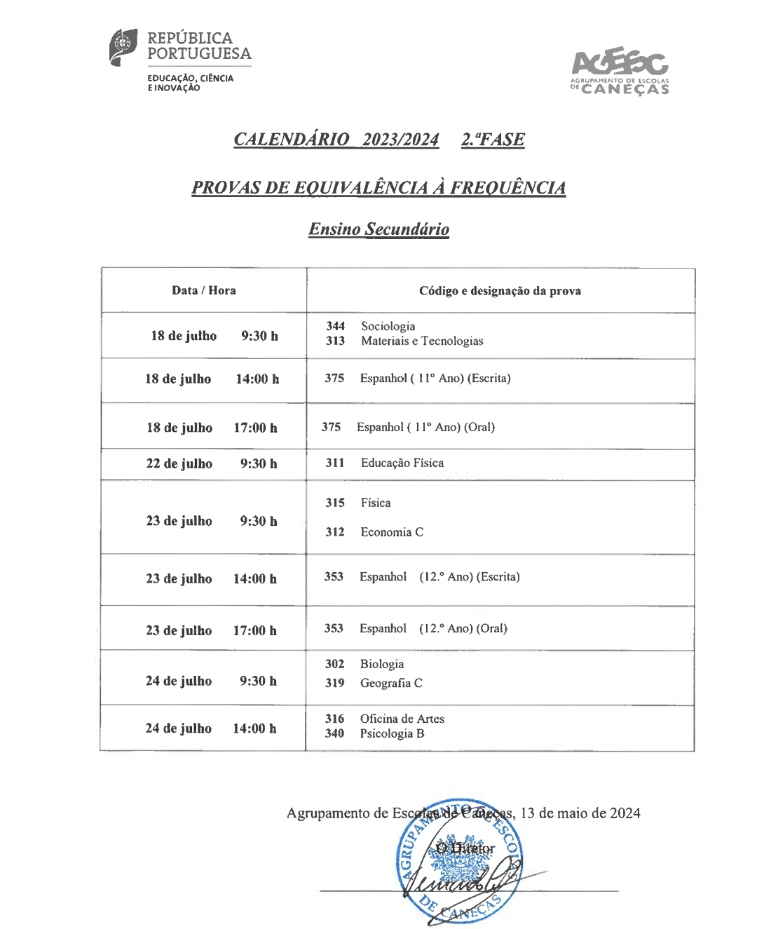 Pef ensino secundario 2fase