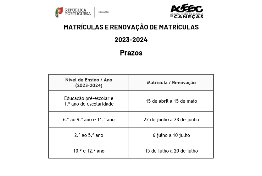 matriculas 2022 2023 3