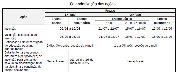 calendarizacao inscricoes piepe