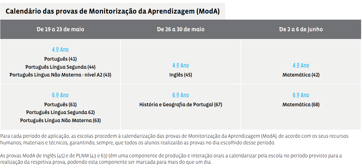 calendarizacao provas afericao