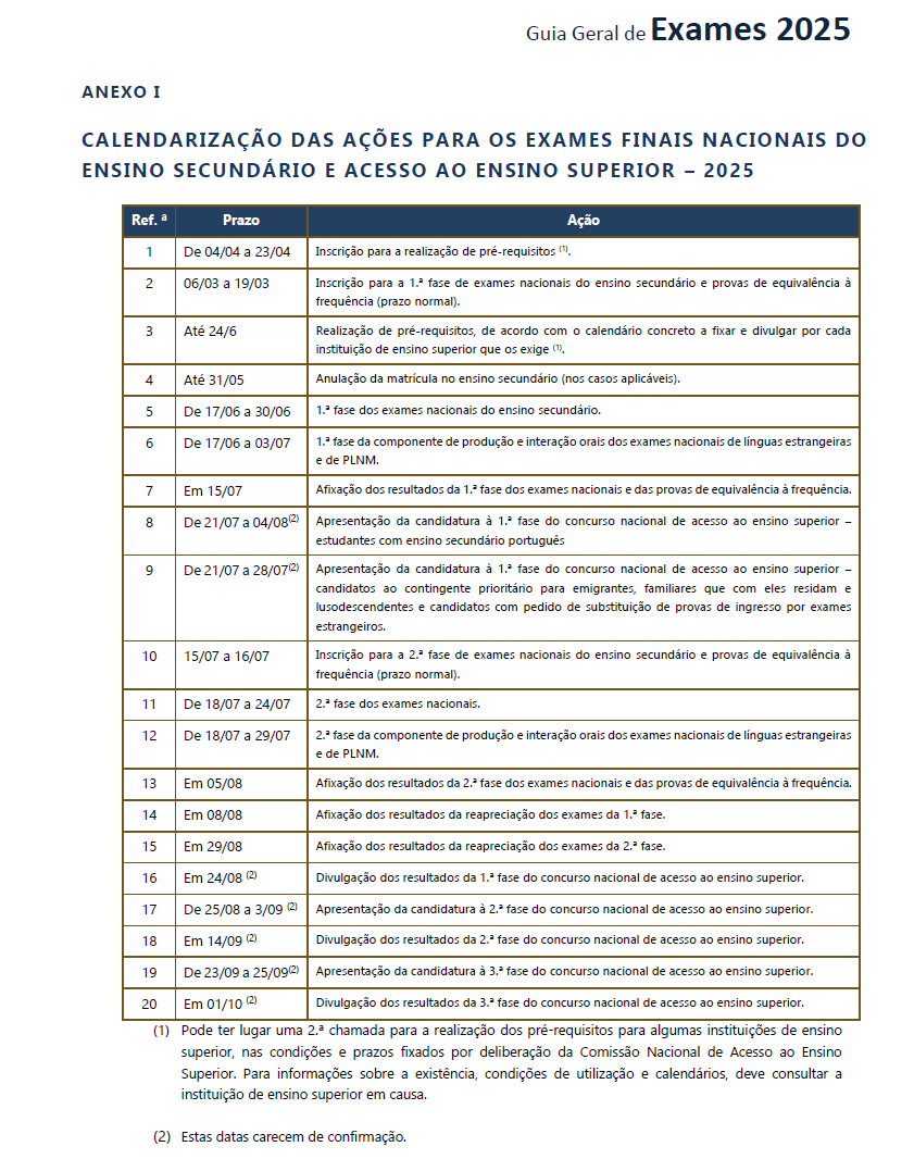 calendarizacao atividades exames