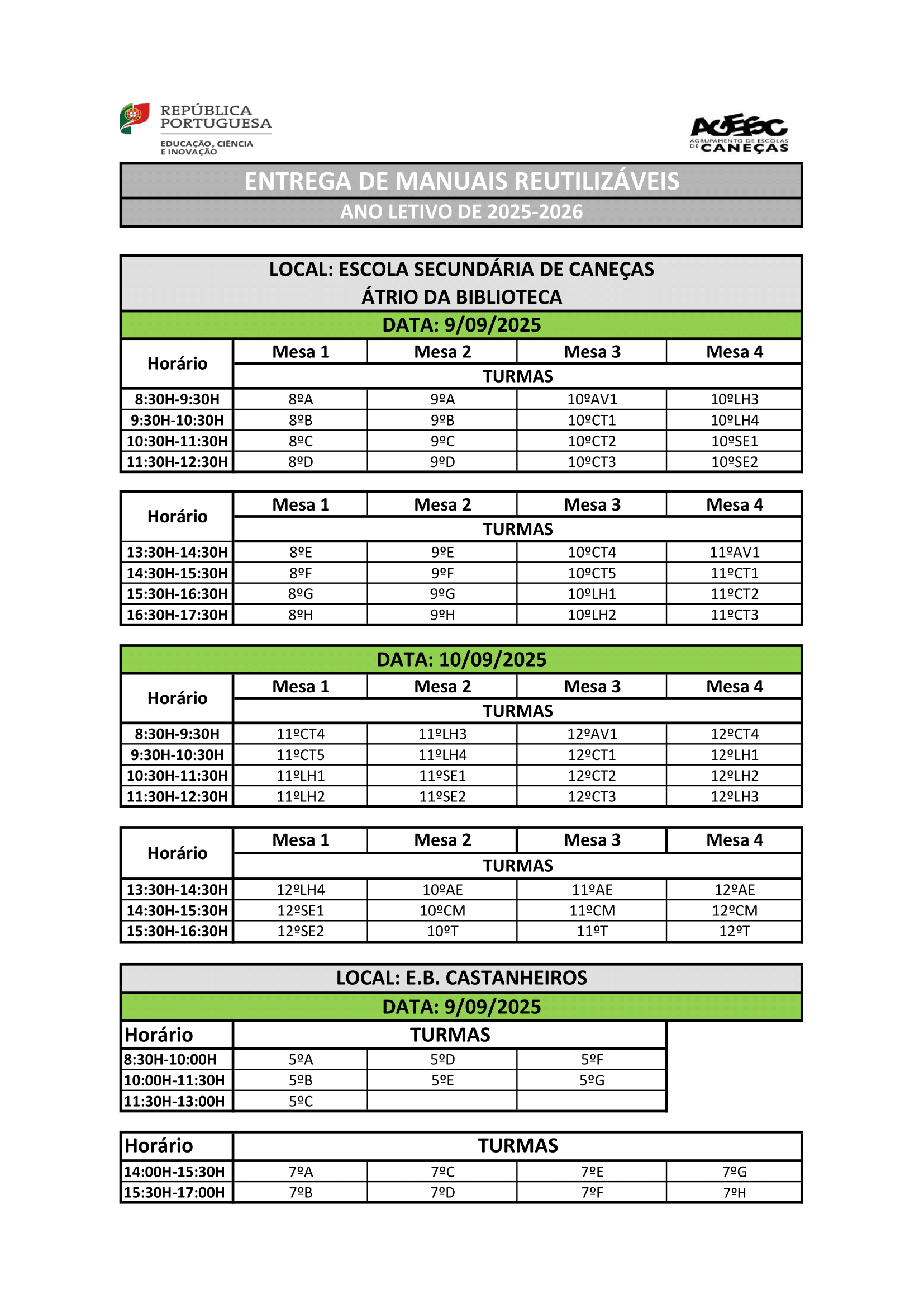 entrega manuais reutilizados